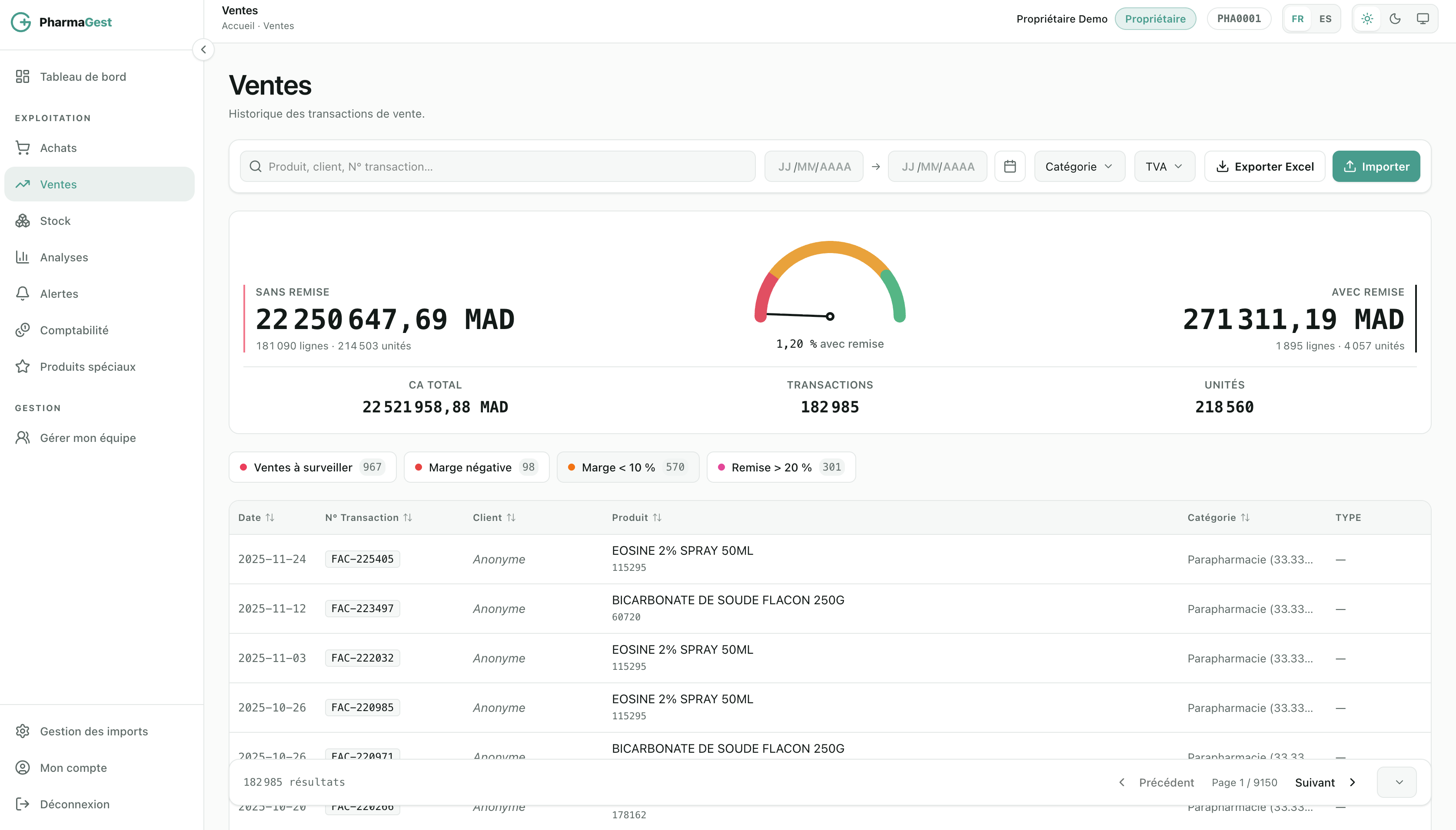 Écran Ventes PharmaGest avec historique des transactions et indicateurs de vente