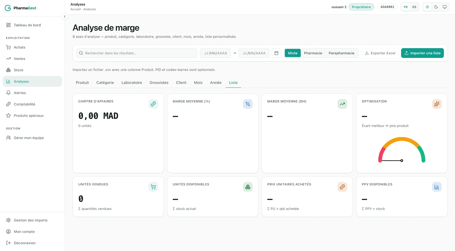 Écran Analyse de marge PharmaGest avec 8 axes d'analyse